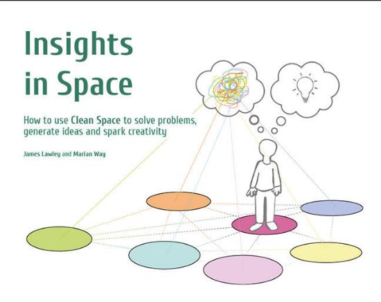 Picture of Insights in Space: How to Use Clean Space to Solve Problems Generate Ideas and Spark Creativity