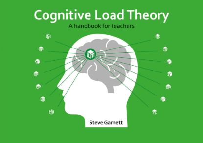 Picture of Cognitive Load Theory